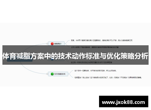 体育减脂方案中的技术动作标准与优化策略分析