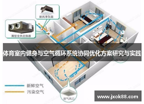 体育室内健身与空气循环系统协同优化方案研究与实践