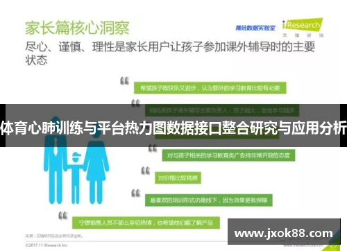体育心肺训练与平台热力图数据接口整合研究与应用分析